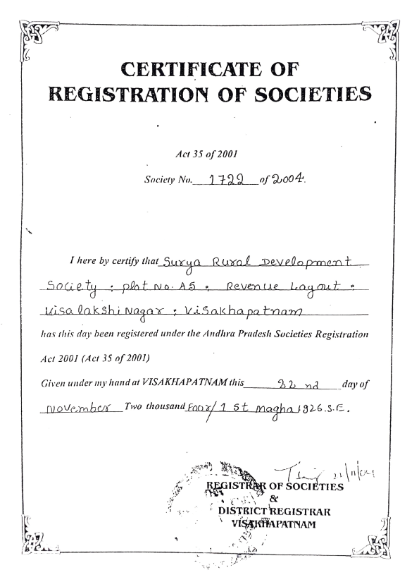 Surya Rural Development Society 